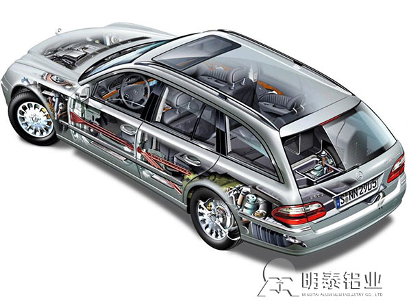 汽車輕量化用鋁是現(xiàn)代汽車發(fā)展的必然趨勢(shì)，為您介紹汽車工業(yè)用鋁板